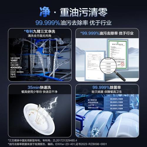 华帝维修检测报告:介绍现代厨房安全与节能的守护者