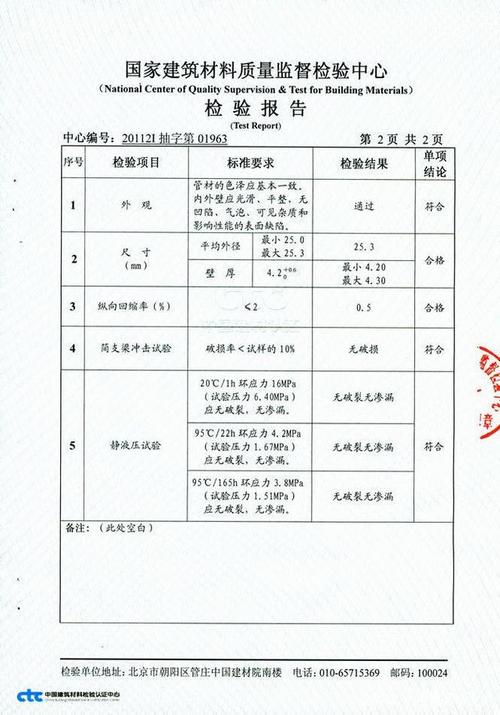 单位房子水管维修报告解读:保障安居乐业的基石