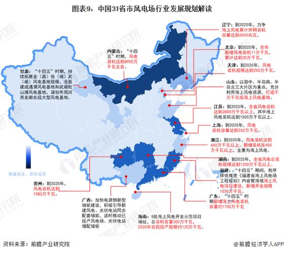 单位维修地面申请报告解读与前瞻