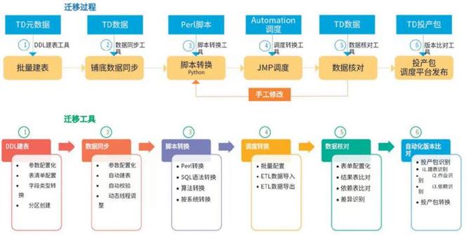 单晶炉维修年度总结报告解读:技术革新与稳健运营并行