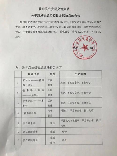 卡点抓拍设备损坏维修报告