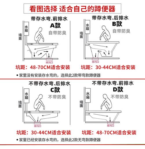 卫生间大便器维修报告解读:介绍现代家居的“健康守护者”