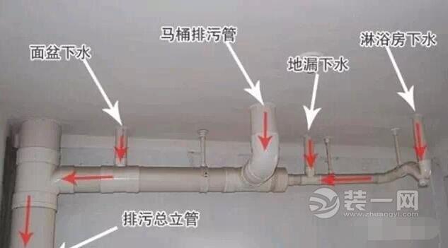 卫生间排污管维修报告解读:保障家居卫生,从排污管做起