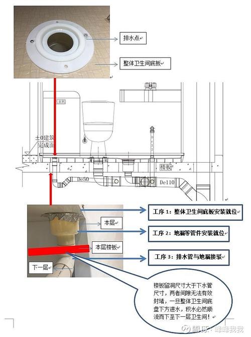 卫生间渗水维修报告解读:剖析问题根源,保障家居安全