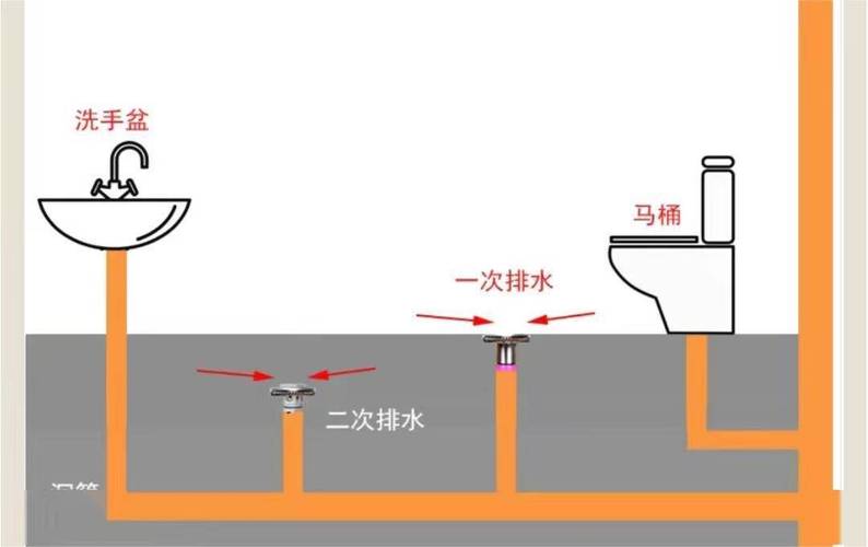 卫生间维修,细节之处彰显企业关怀_对公司卫生间维修报告的解读