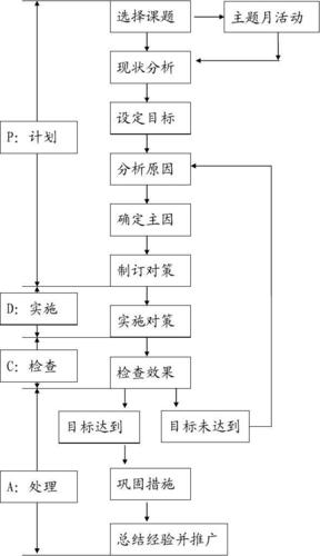 卫生院维修地坪申请报告的重要性与实施步骤