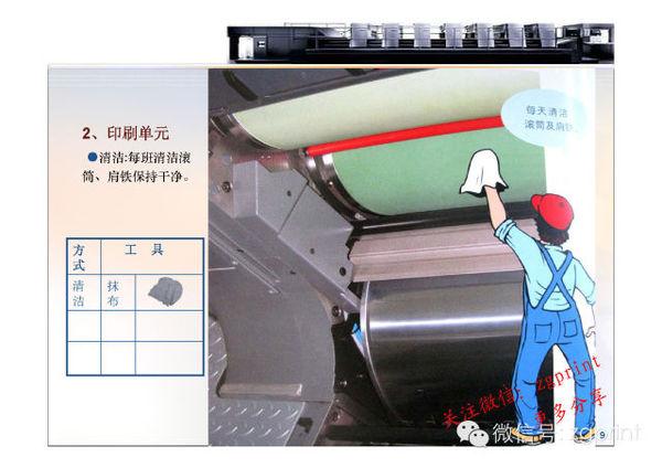 印刷机维修与保养:确保高品质印刷的坚实保障