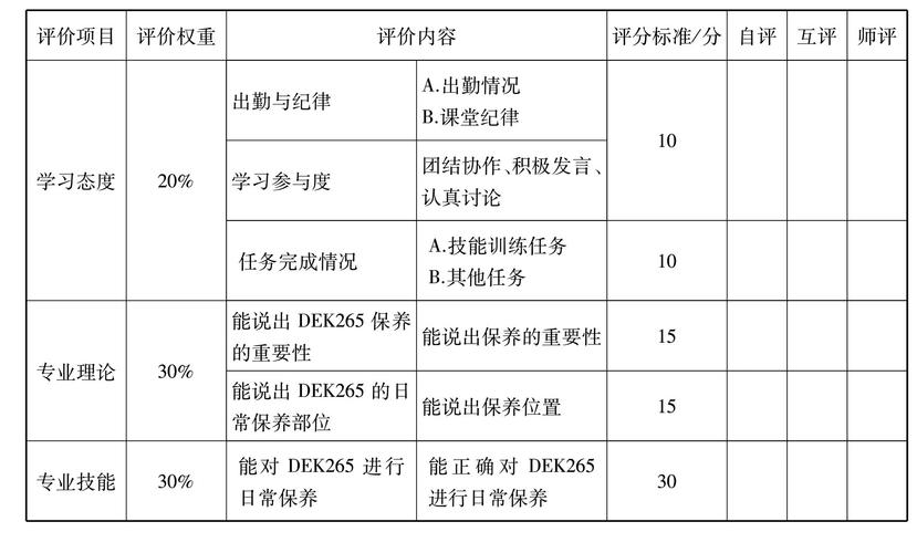 印刷机维修报告的撰写方法与例子分析
