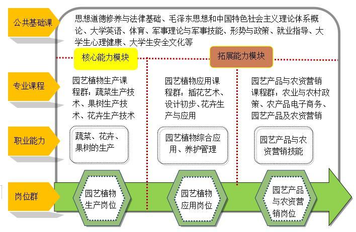 印花机维修例子分析:技术创新与专业素养的完美结合