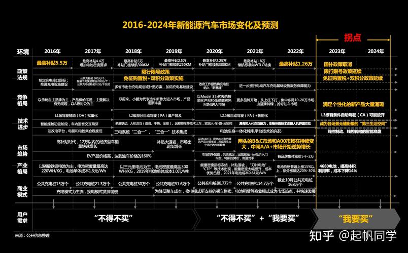 印尼汽车维修市场:现状、挑战与未来展望