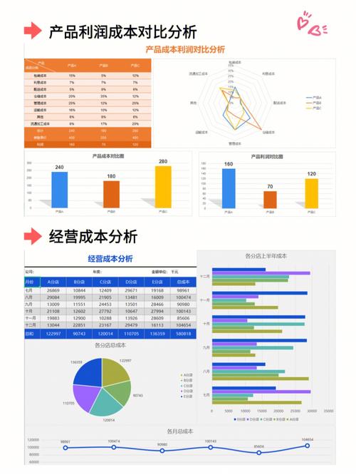 印染行业维修成本分析：挑战与应对步骤