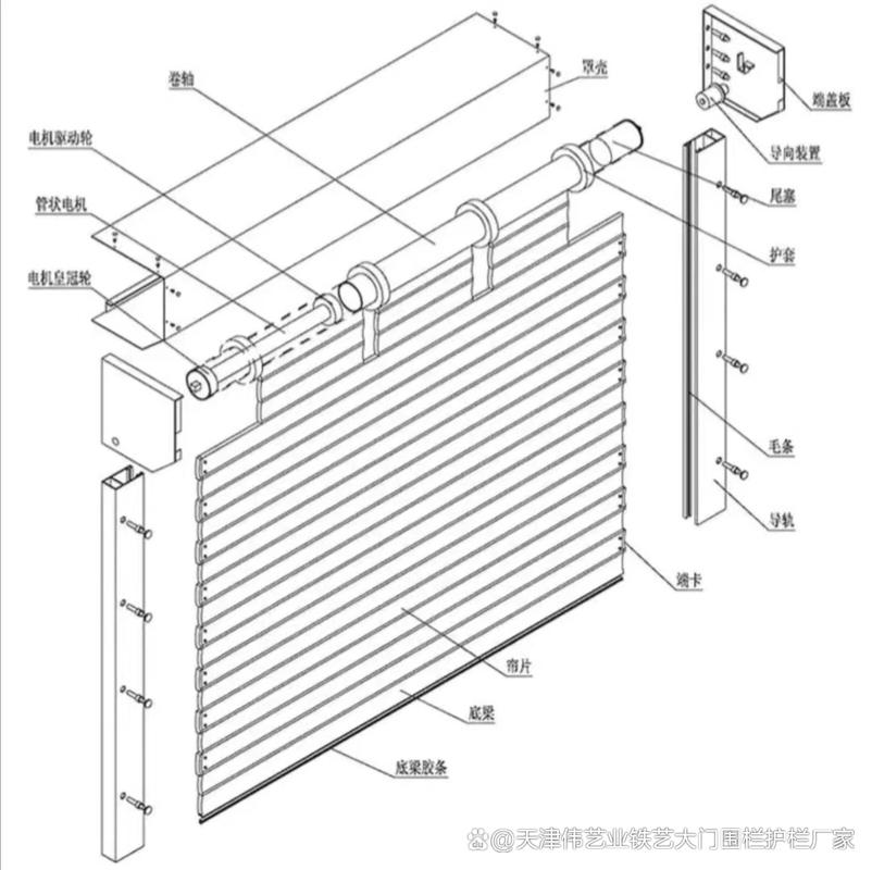 卷帘门维修报告解读:技术革新推动车库门行业升级