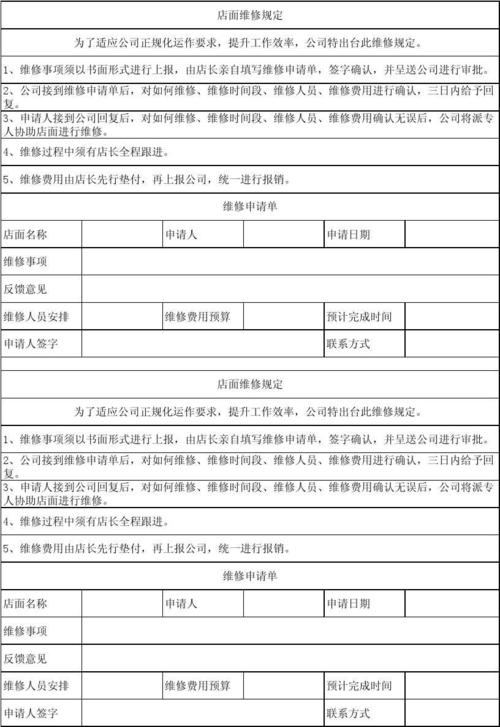 厂区维修申请报告表_保障生产,筑牢安全防线