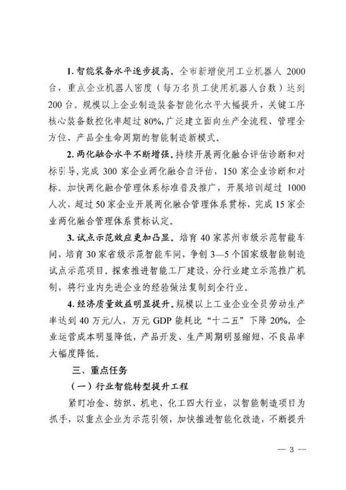 厂房清理及维修申请报告解读与前瞻