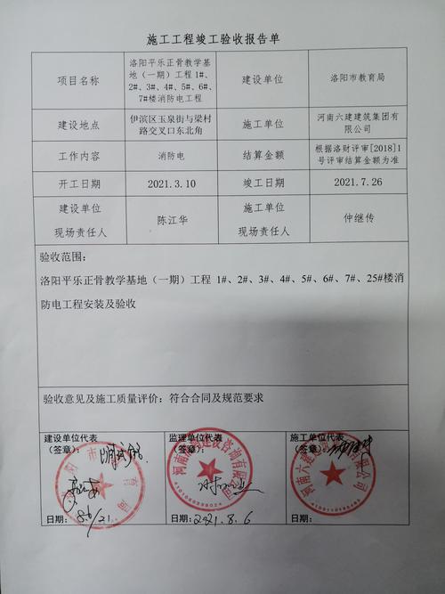厂房维修验收报告:确保安全生产,助力企业发展
