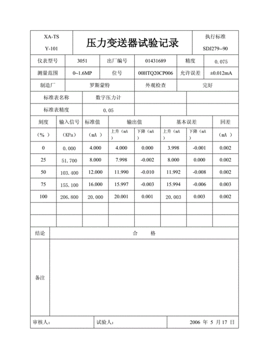 压力变送器维修检测报告解读:技术保障下的工业自动化