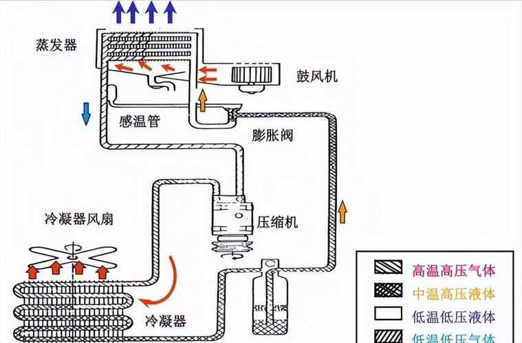 压缩机更换维修报告:介绍高效运行背后的秘密