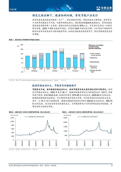 压缩机维修分析报告_讨论高效维护之路