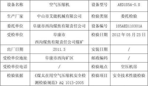 压缩机维修调试合格报告解读:技术革新与设备安全的双重保障