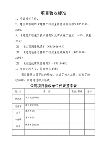 厕所维修工程验收报告解读：品质与责任的完美融合