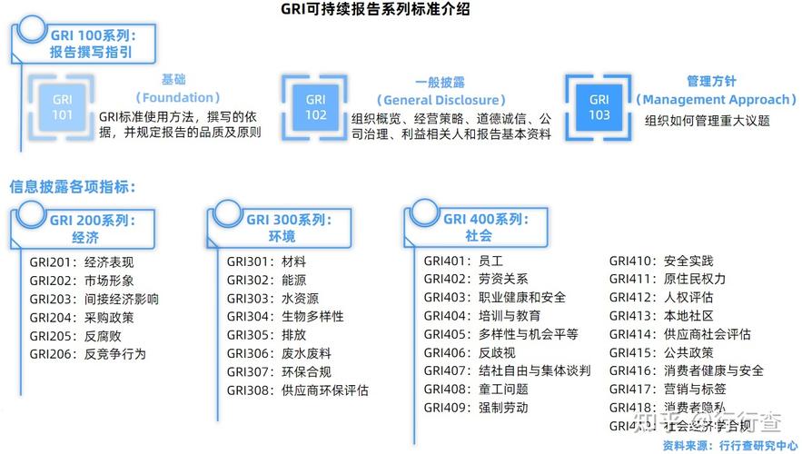 原平油缸维修项目环境影响介绍报告概述