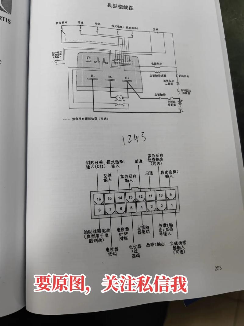 叉车挂档不走维修报告分析及对策讨论