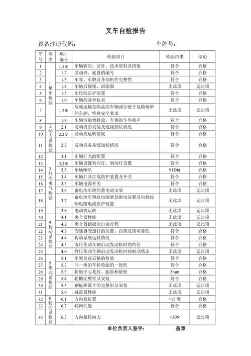 叉车维修报告:提示叉车故障背后的真相