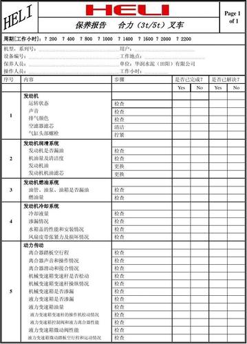 叉车维修方法报告介绍与启示