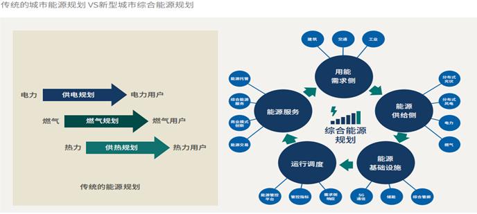 双螺杆维修市场：未来发展趋势与挑战并存