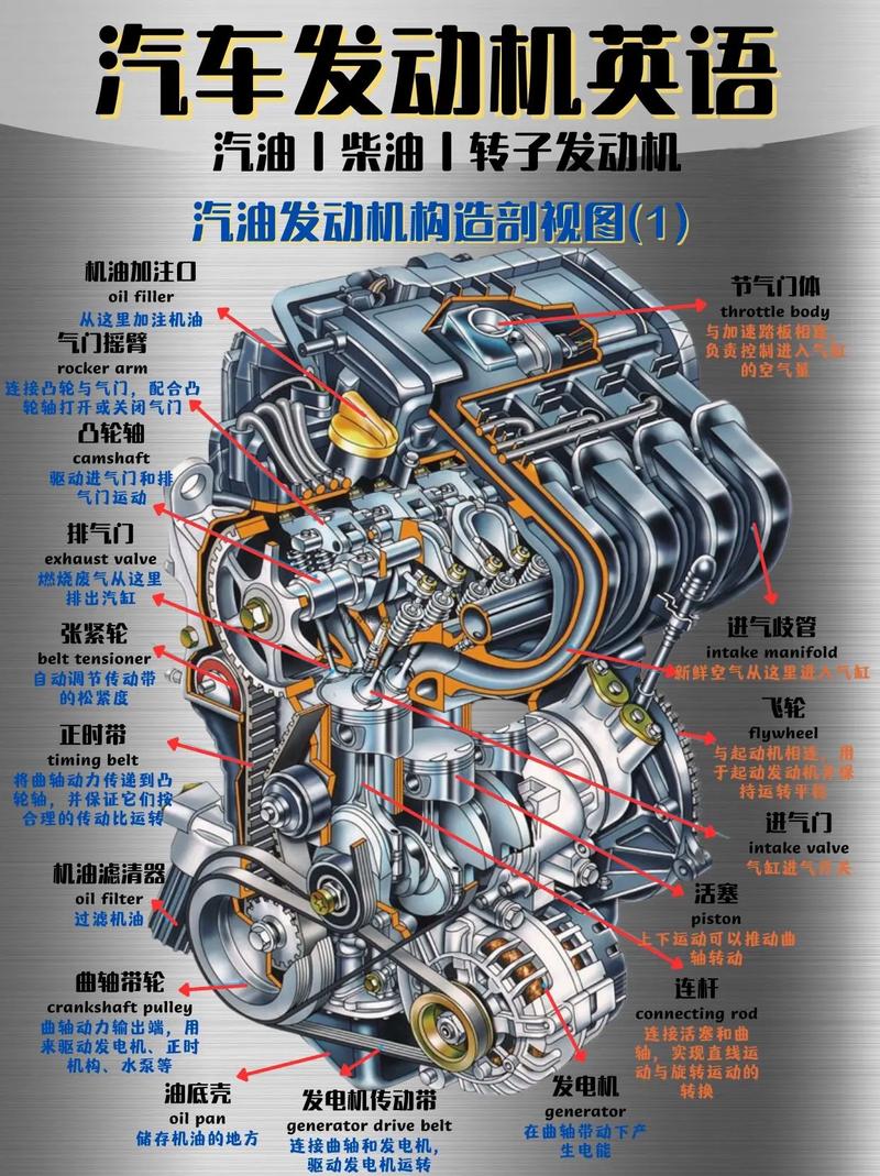 发动机维修报告介绍_探寻汽车心脏的“重生之路”