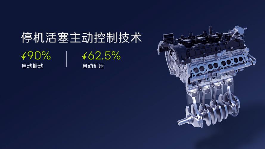 发动机维修报告:技术革新与安全保障的见证