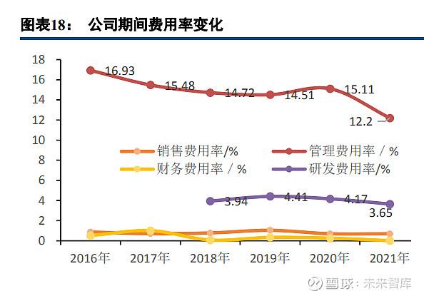 发动机维修研究报告解读:技术创新与产业升级的必然趋势