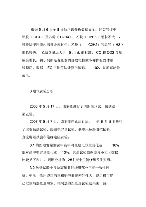 变压器维修事故分析报告启示录:安全先行,技术为本