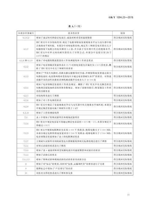 变压器维修检查报告介绍:保障电力供应的关键一环