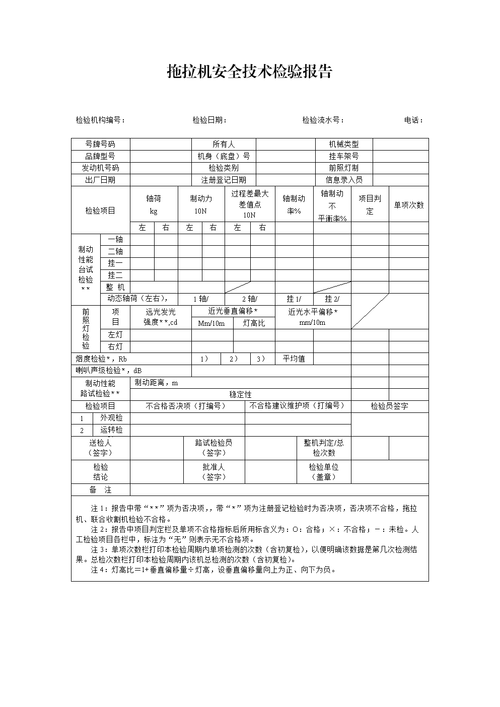 变频器维修后的检验报告分析:技术升级与安全保障