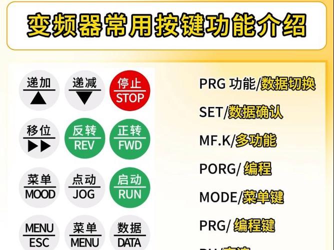 变频器维修工作报告介绍:技术革新与维护艺术