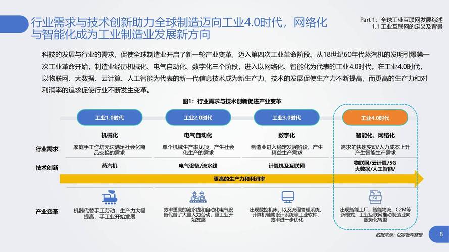 变频器维修总结报告:技术创新助力工业发展