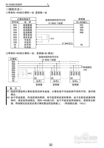 变频器维修报告介绍:维护还是更换_基于权威资料的详细剖析