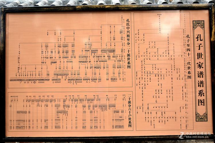 古建筑维修报告_以某地明代古建筑群为例