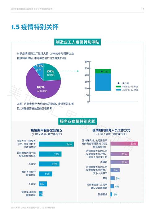 可维修性调研分析报告解读：提升产品耐用性，构建可持续发展生态