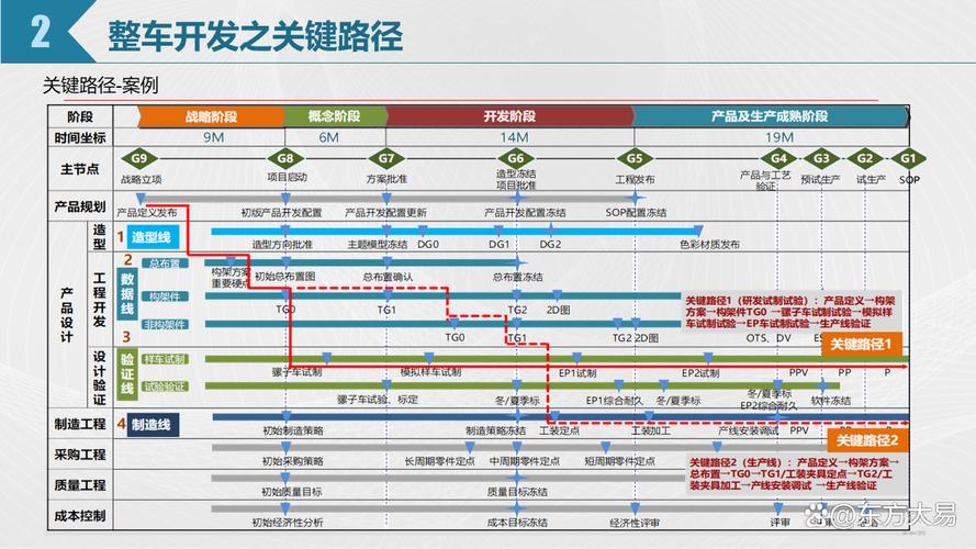 可靠性维修性实验报告介绍:提升装备性能的关键路径