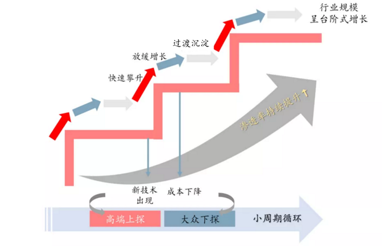 台阶新生：写字楼楼道维修报告介绍与未来展望