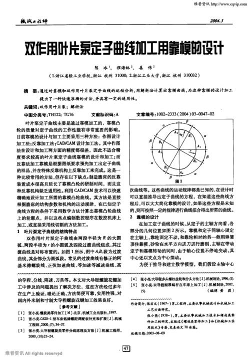 叶片泵定子维修检验报告解读:技术创新与设备稳定性的保障