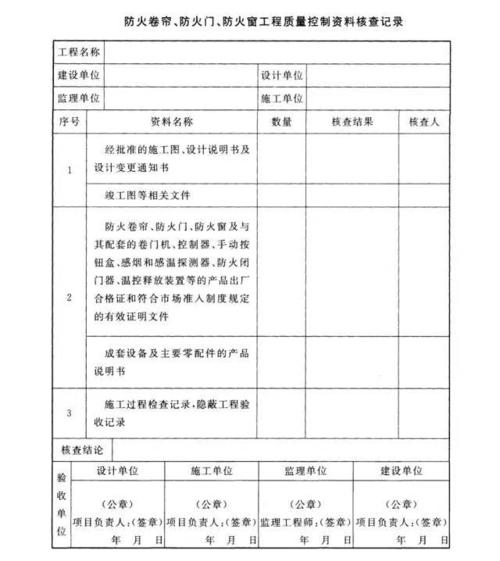 合金窗维修申请报告解读与展望