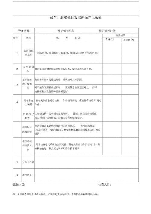 吊车维修保养报告范文介绍与应用