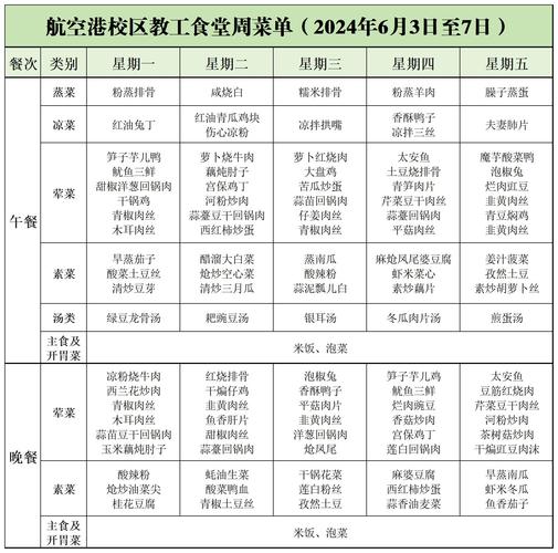后勤维修申请报告:确保校园基础设施安全稳定运行的关键举措
