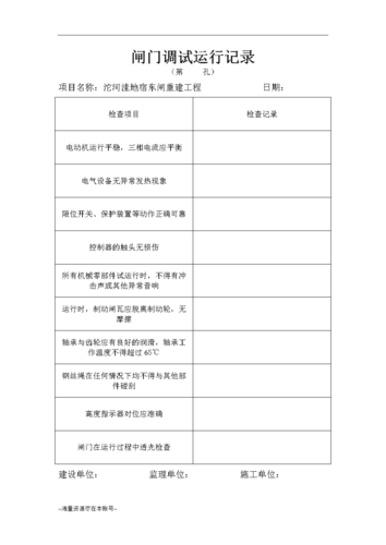 启闭闸维修请示报告