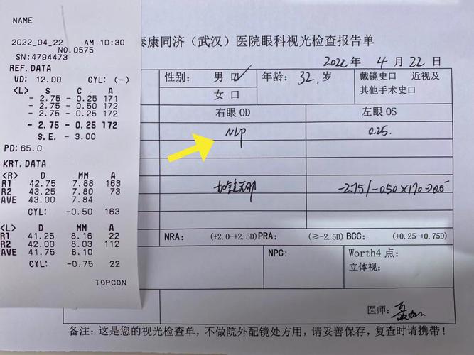 呵护眼部健康,介绍眼睛维修报告单