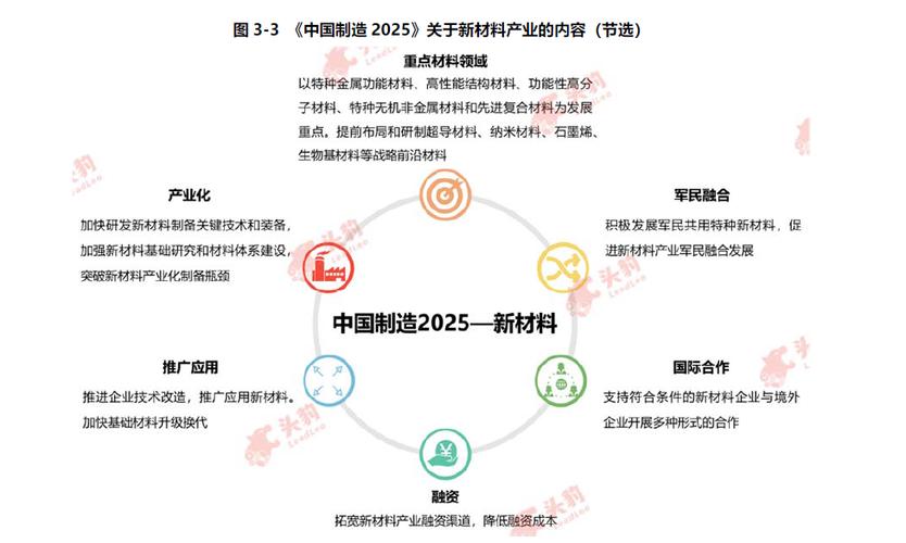 售后维修审计报告提示行业痛点,服务升级新趋势