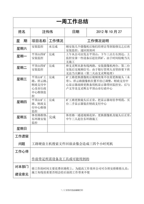 售后维修工工作总结报告解读与展望